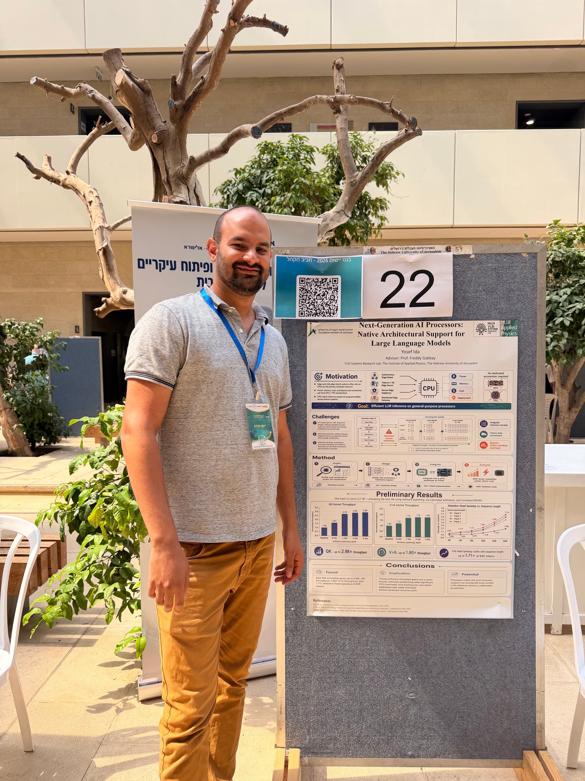 ShareMind Yissum Conference Poster presentation by our student Yosef Ida